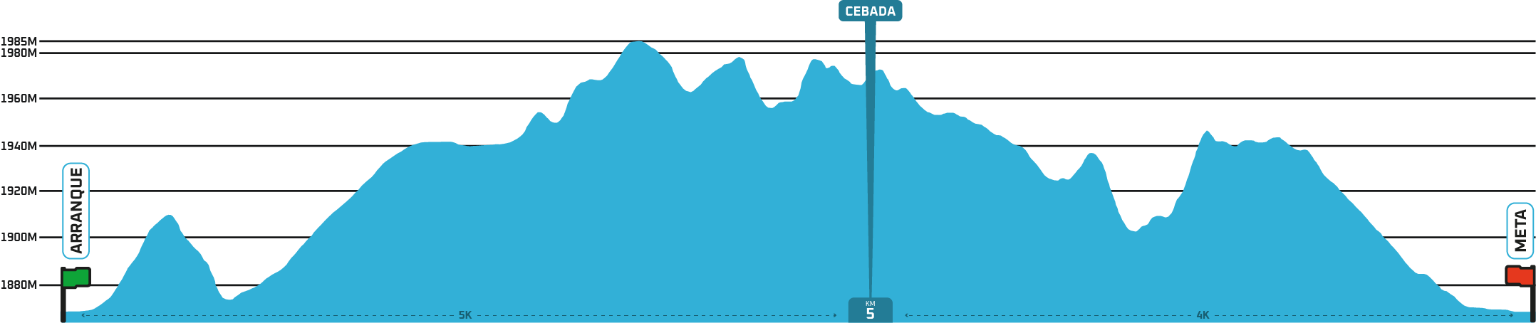 MAPA TECOLOTES 9K